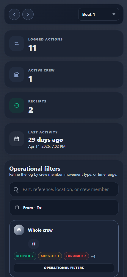 Captura del control de tripulación de CrewMateAI