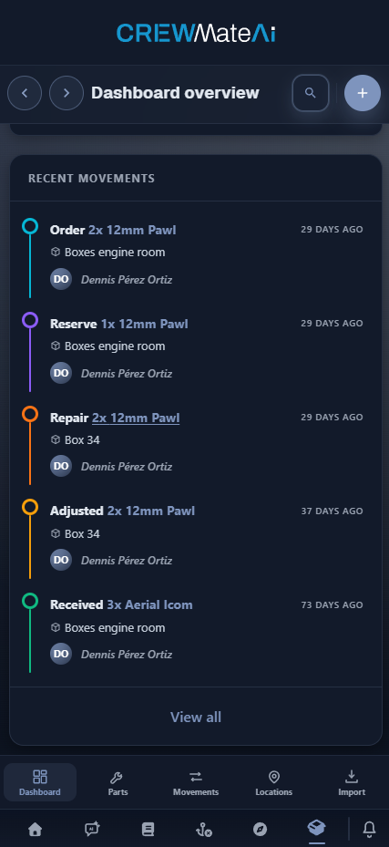 Captura del control de stock de CrewMateAI